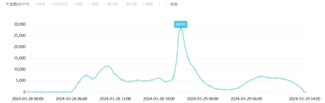 微信截图_20240401154332