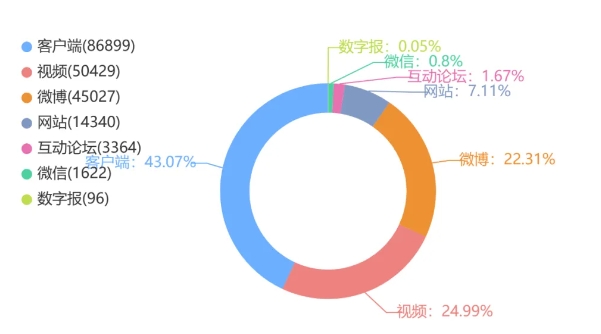 微信截图_20240401154341