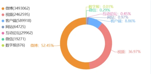 微信截图_20240401155011