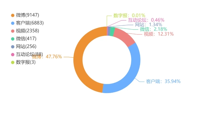 微信截图_20240723152721