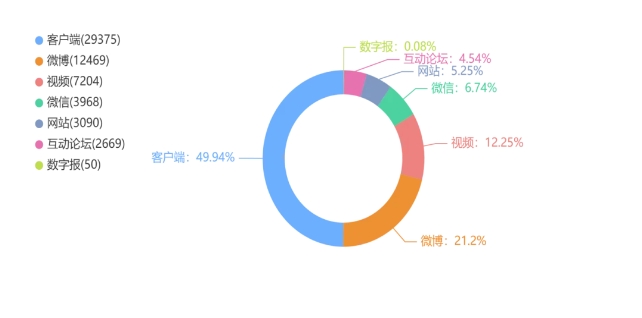 微信截图_20240723153911