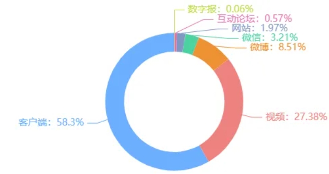 微信截图_20240723154251