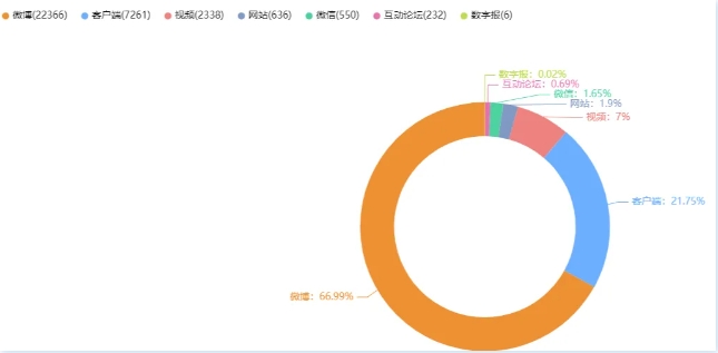 微信截图_20240723155818