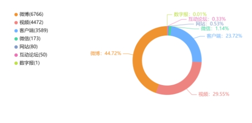 微信截图_20241016162840