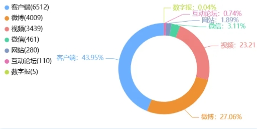 微信截图_20241016163834