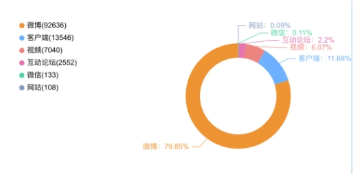 微信截图_20241016164058