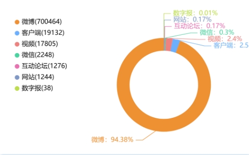 微信截图_20241016172746