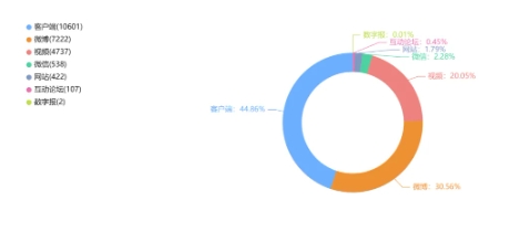 微信截图_20241017104443