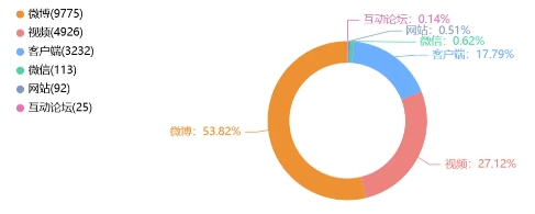 微信截图_20241017105313