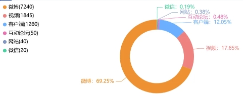 微信截图_20241017105328