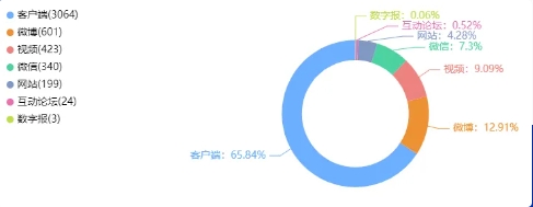 微信截图_20241017135911