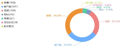 微信截图_20241017135929